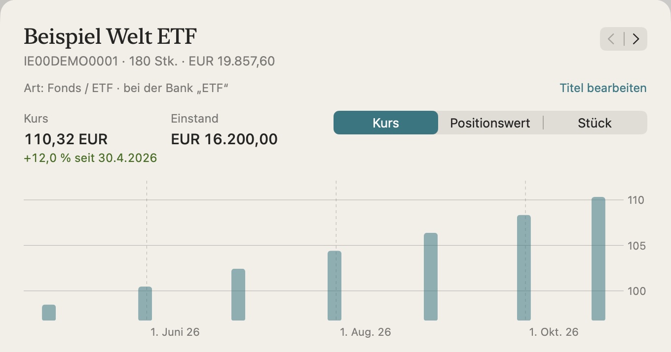 centino, Depot: Kursverlauf eines ETF als Balken mit Einstand und Kurs