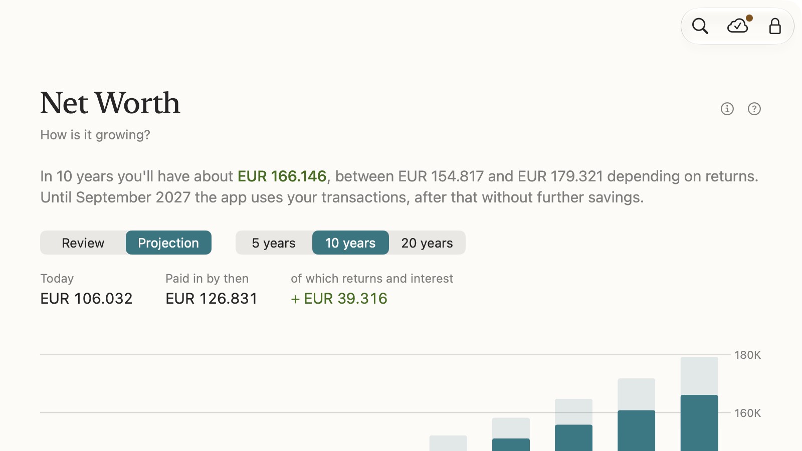 centino, Net Worth: ten-year projection