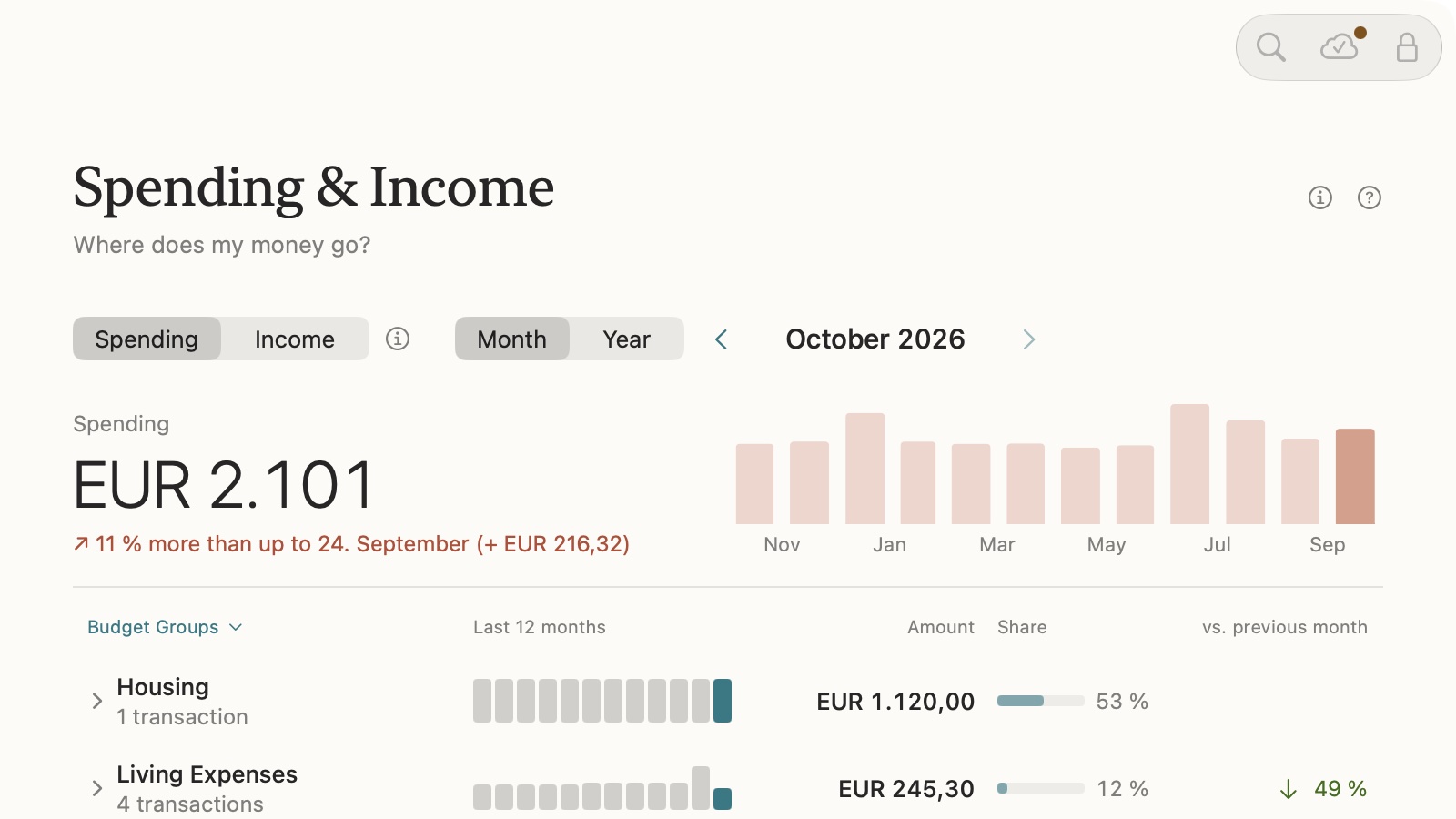 centino spending and income: spending by category as bars